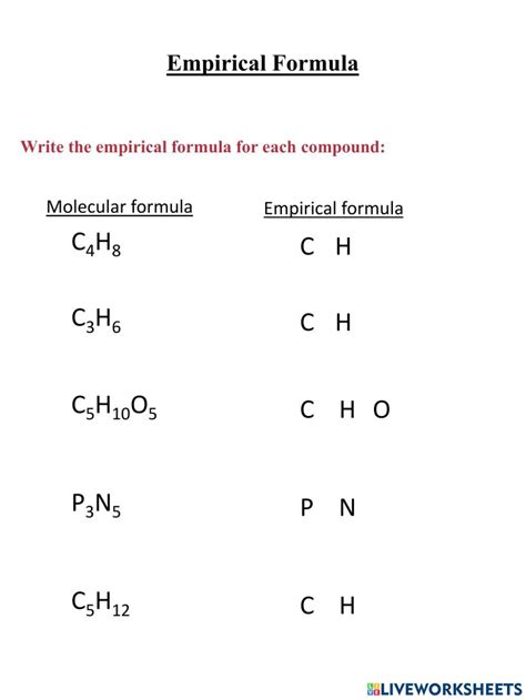 Empirical Formula Worksheet Math Worksheets Printable Worksheets Dna