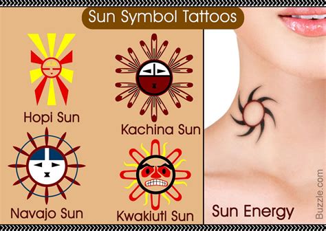 Sun Symbol Tattoos Hopi Sun Kachina Sun Navajo Sun Kwakiutl Sun Sun