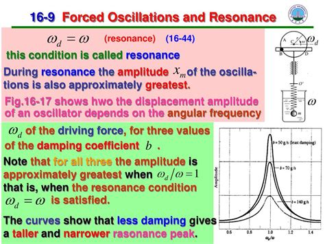 Fundamentals Of Physics School Of Physical Science And Technology Ppt