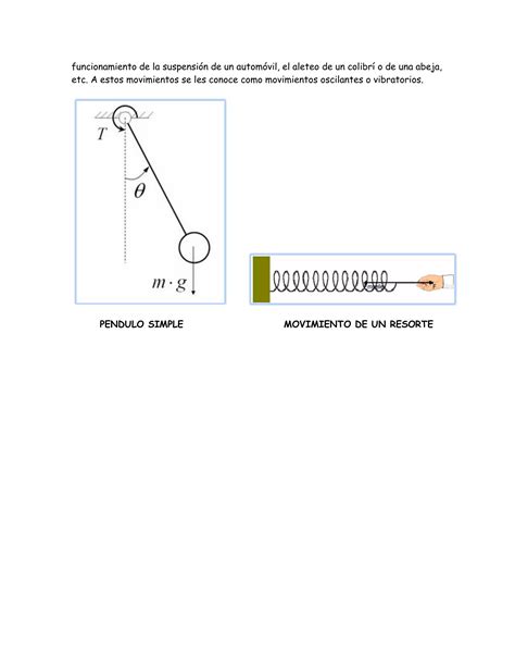 Movimiento Armonico Simple Pdf