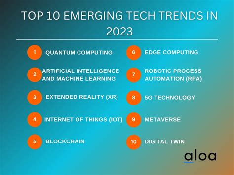 Emerging Tech Trends A Critical Guide For 2023