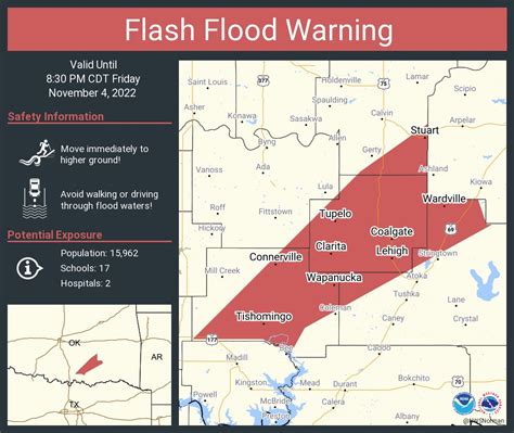 Nwsflashflood On Twitter Flash Flood Warning Including Tishomingo Ok