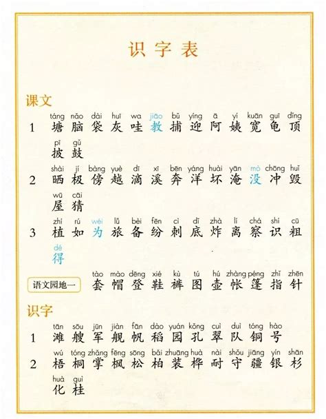 部编版1 6年级语文上册识字表写字表生字大全带拼音