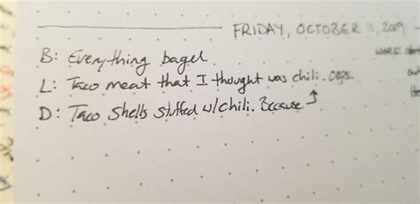 My journal record of this embarrassing meal mistake. : r