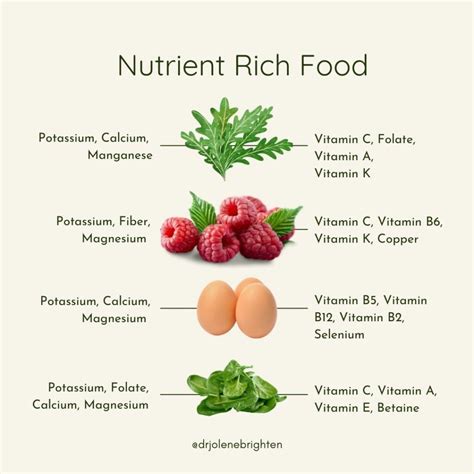 The Best and Worst Breakfast Foods for Hormone Health