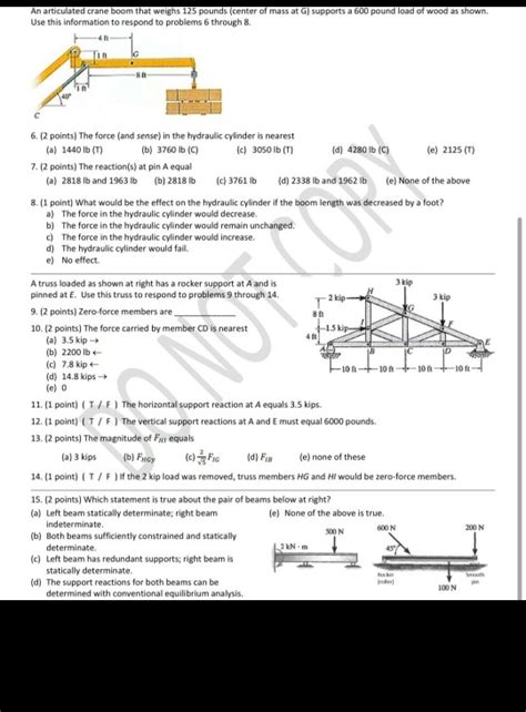 Solved An Articulated Crane Boom That Weighs Pounds Chegg