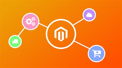 Best Magento Extensions For E Commerce In