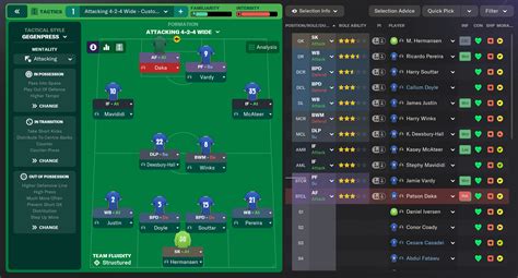 Football Manager 2024 Formations The Best Tactics To Use In Fm24 The