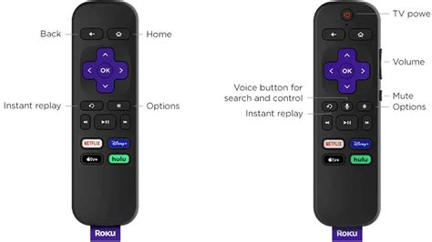 Roku Announces New Express K Player And Streambar Pro Soundbar Aftvnews