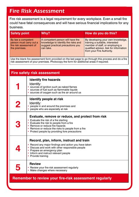 Small Business Risk Assessment Template 0 | The Best Porn Website