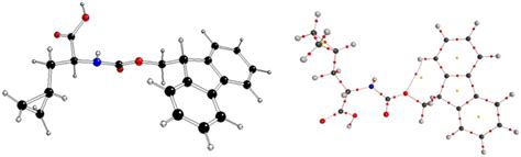 Supramolecular Synthon Hierarchy In Cyclopropyl Containing Peptide