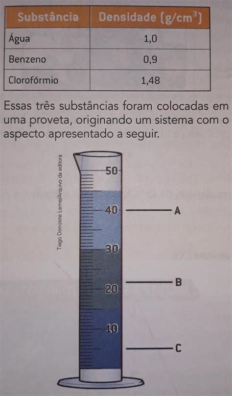 Densidade Do Benzeno - 3-Observe o quadro abaixo. Substância Densidade (g/cm') Agua 1,0 ...