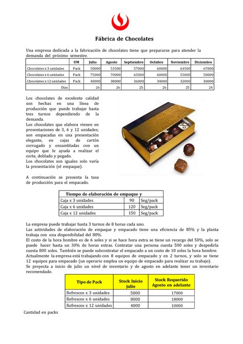 Caso Fabrica de Chocolates Fábrica de Chocolates Una empresa dedicada