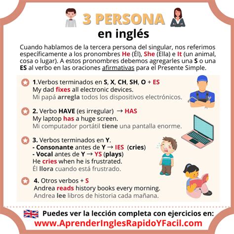 Verbos En Tercera Persona En Ingles Ejemplos Opciones De Ejemplo Porn