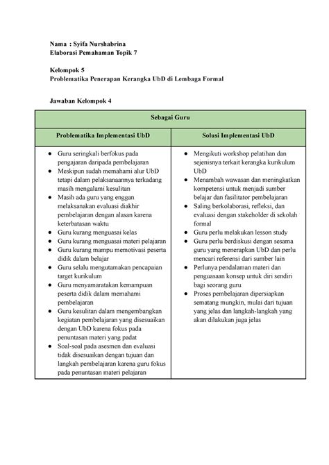 Elaborasi Pemahaman Topik 7 Problematika Dan Evaluasi Implementasi UbD