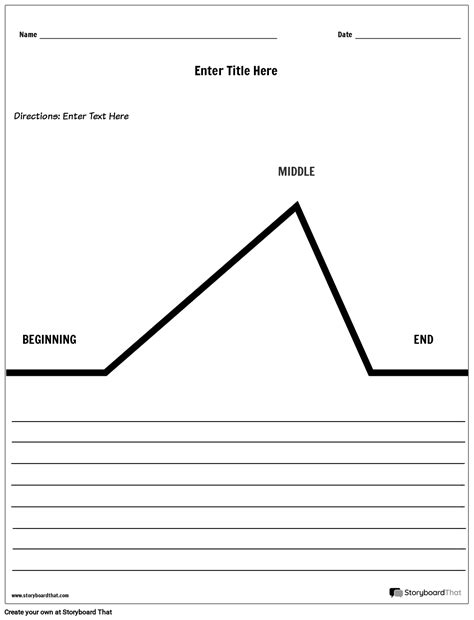 Plot Diagram Beginning Middle End Storyboard