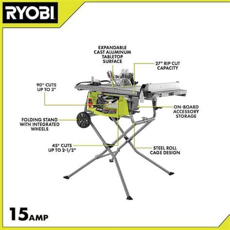 Ryobi Portable Table Saw