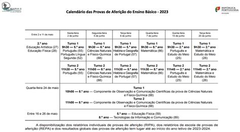 Agrupamento de Escolas D ª Maria II Vila Nova de Famalicão