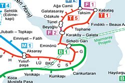 Tranvías en Estambul Líneas plano horario y precios