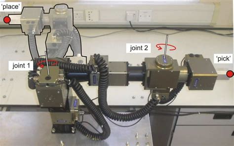 Picture of the robot arm showing pick and place locations. | Download ...