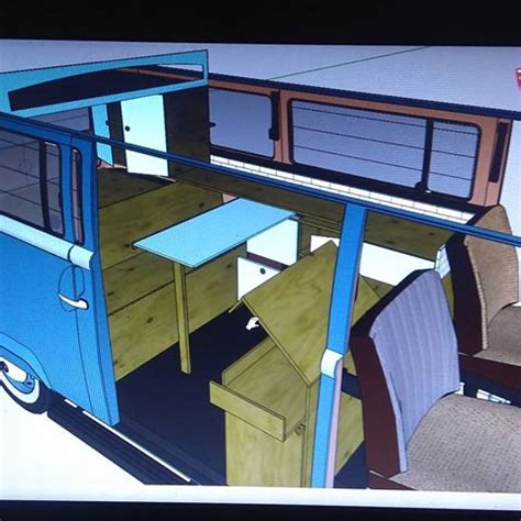 Configuração da sua Kombi Home 5º passo Kombi Home Projeto