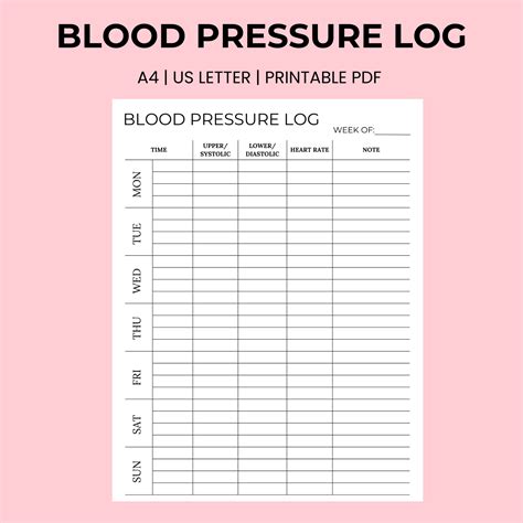 Blood Pressure Chart Printable | FREE Printable