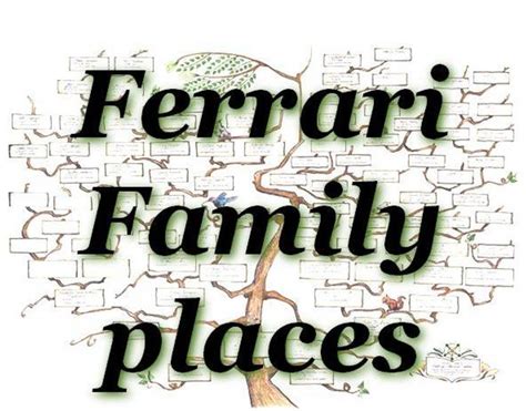 Le Persone Famiglia Ferrari Vivono E Desiderano Visitare Posti Stupendi