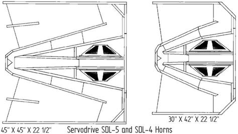 Bass Horn четежи 1 Plans Bass Horn Sdlcab 2 15 Tda Nel 2023