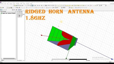 Ridged Horn Antenna Design Operating At Ghz Ghz Ghz Ghz