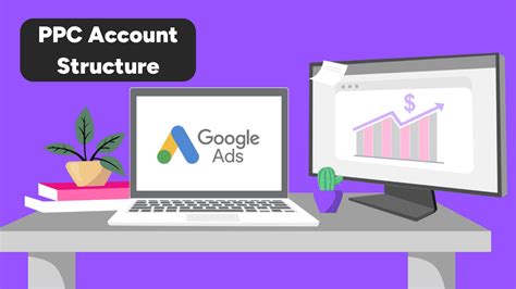 The Google Ads Account Structure For PPC Success