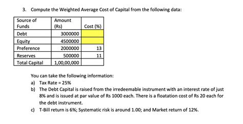 Solved 1 Compute The Weighted Average Cost Of Capital From The