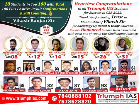 Upsc Triumph Good Taught Aditi Varshney Rank Th