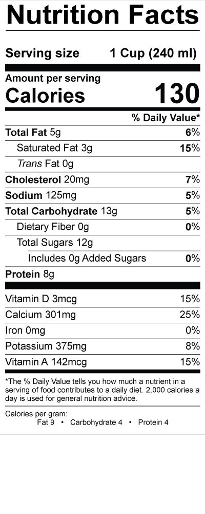 Reduced Fat Milk » Smith Dairy