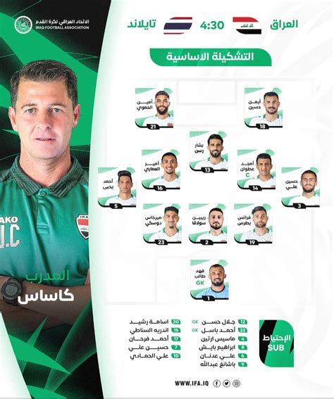 كاساس يعلن تشكيلة المنتخب العراقي للقاء التتويج أمام تايلاند شفق نيوز