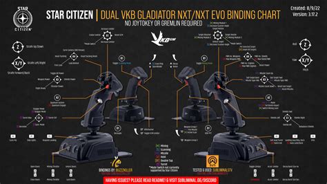 Star Citizen Dual Vkb Gladiator Nxt Evo Bindings Subliminalstv