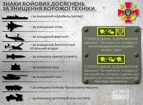 Генеральний штаб ЗСУ on Twitter: "Нещодавно Командувач ВМС ЗС України ...