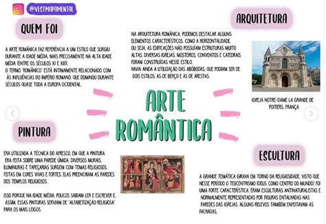 Resumo Da Arte Medieval