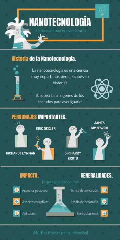 Infografía De La Nanotecnología