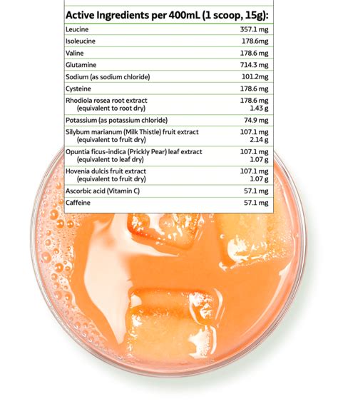 Mood Enhancer Electrolyte Drink - Natural Clean Energy, Hangover Cure ...