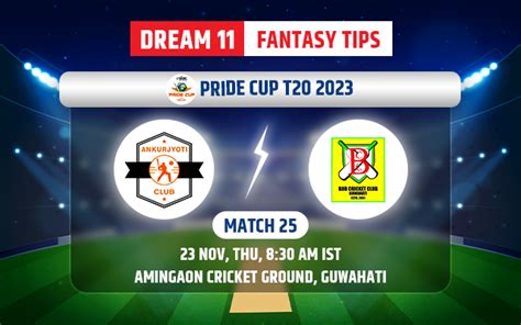 Ac Vs Bcc Dream Prediction Playing Xi Fantasy Cricket Tips Today