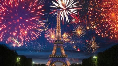 Vidéo Replay Feu Dartifice Du 14 Juillet 2020 à La Tour Eiffel Paris