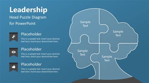 Leadership Head Diagram Template For PowerPoint SlideModel