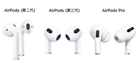 各代airpods和airpods Pro到底有什么区别哪里买？ 知乎