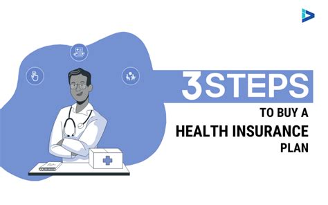 3 Steps To Buy A Health Insurance Plan I Algates Insurance