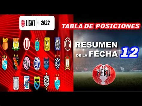 RESUMEN Y TABLA DE POSICIONES FUTBOL PERUANO Fecha 12 LIGA 1 2022