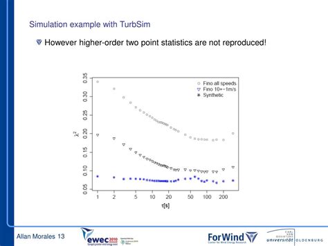 PPT Advanced Characterization Of Atmospheric Turbulence By High Order