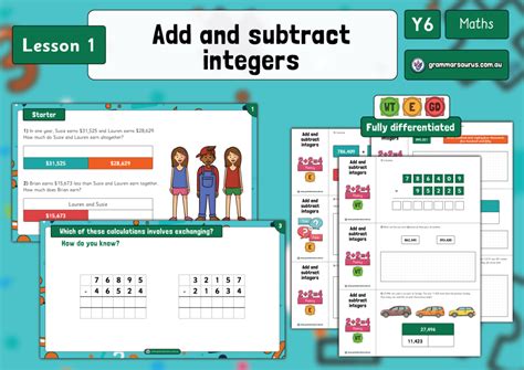 Y6 Addition Subtraction Multiplication And Division Grammarsaurus Australia