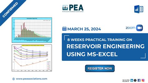 8 Week Practical Training On Reservoir Engineering Using Ms Excel