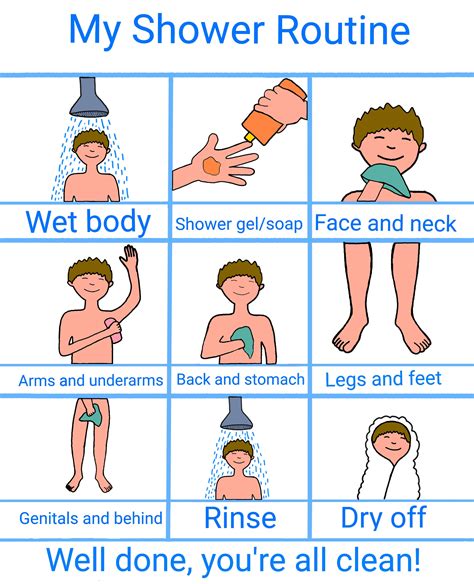 Shower Routine Checklist (2 Skin Colours) for Kids, Autism, ADHD