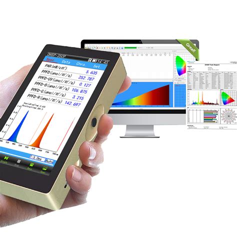 OHSP350P Spectrometer PPFD PAR Meter For Agriculture Plant Hopoocolor